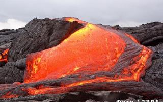 Arten von Vulkanausbrüchen